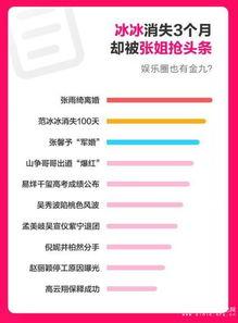 吃瓜娱乐热榜官网下载手机版,随时随地掌握热门资讯，畅享轻松娱乐时光